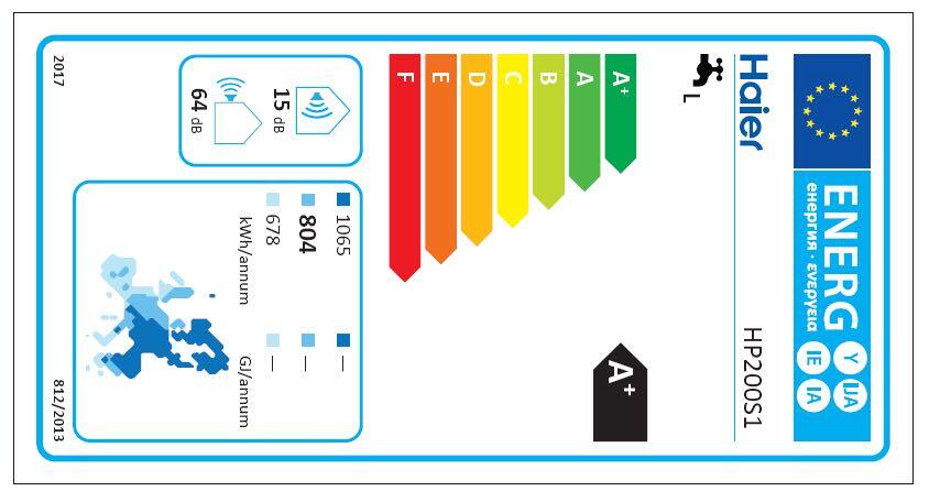Aerotermo haier hp200m3 suelo 200l