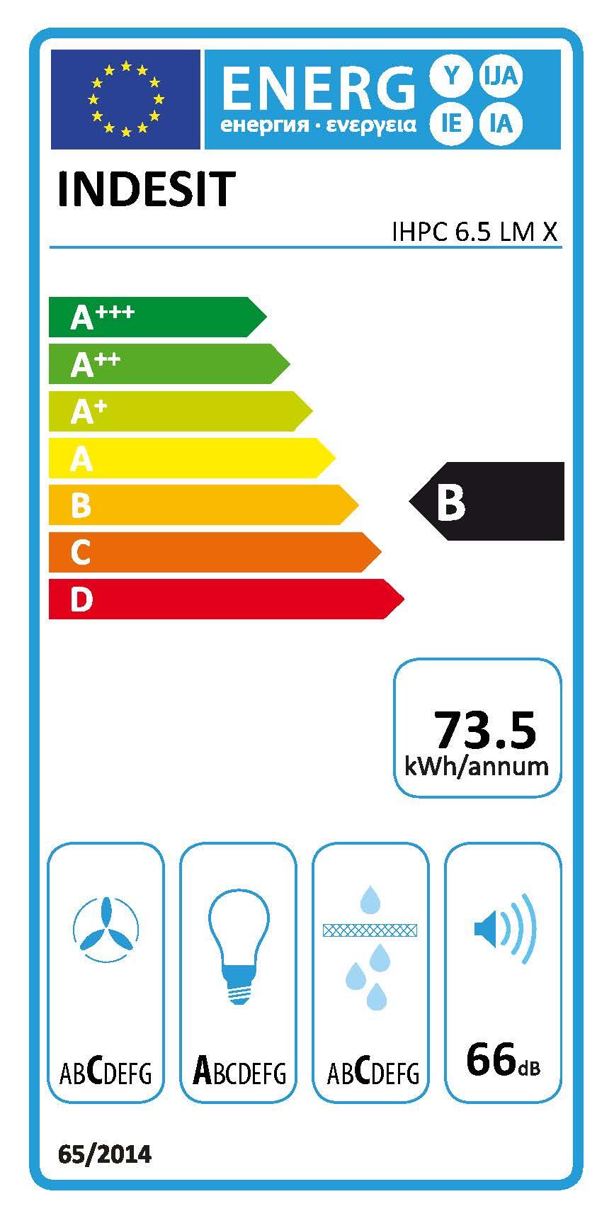 Exaustor Indesit IHPC 6.5 LMX - 8