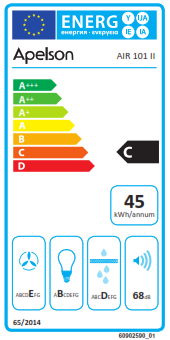 Etiqueta energética