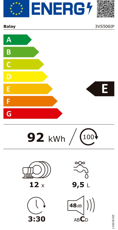 Etiqueta energética