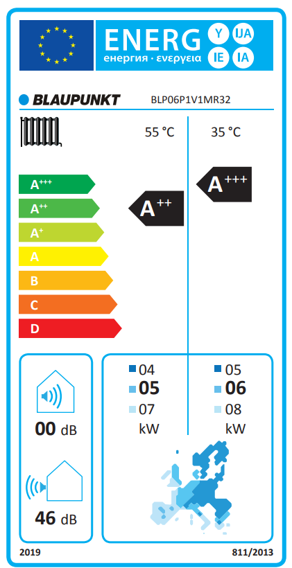 Pompa ciepła powietrzno-wodna MONOBLOK BLAUPUNKT MONO 6kW R32 - 4