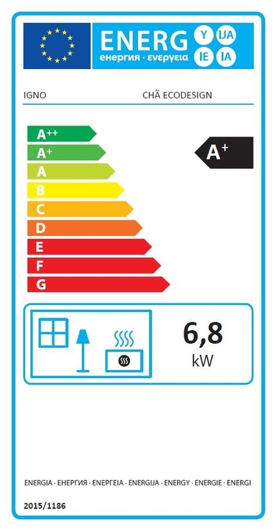 Etiqueta energética
