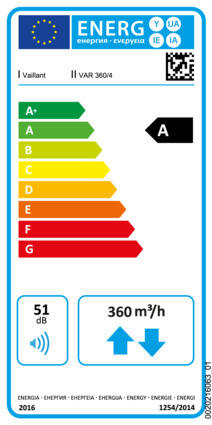 Etiqueta energética