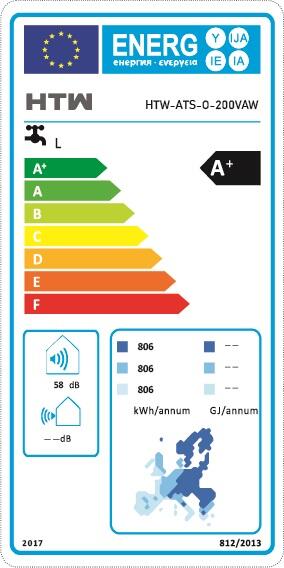 Etiqueta energética