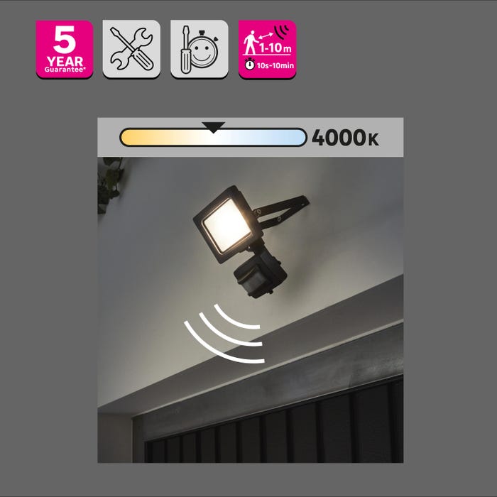 detecção de projetor yonkers