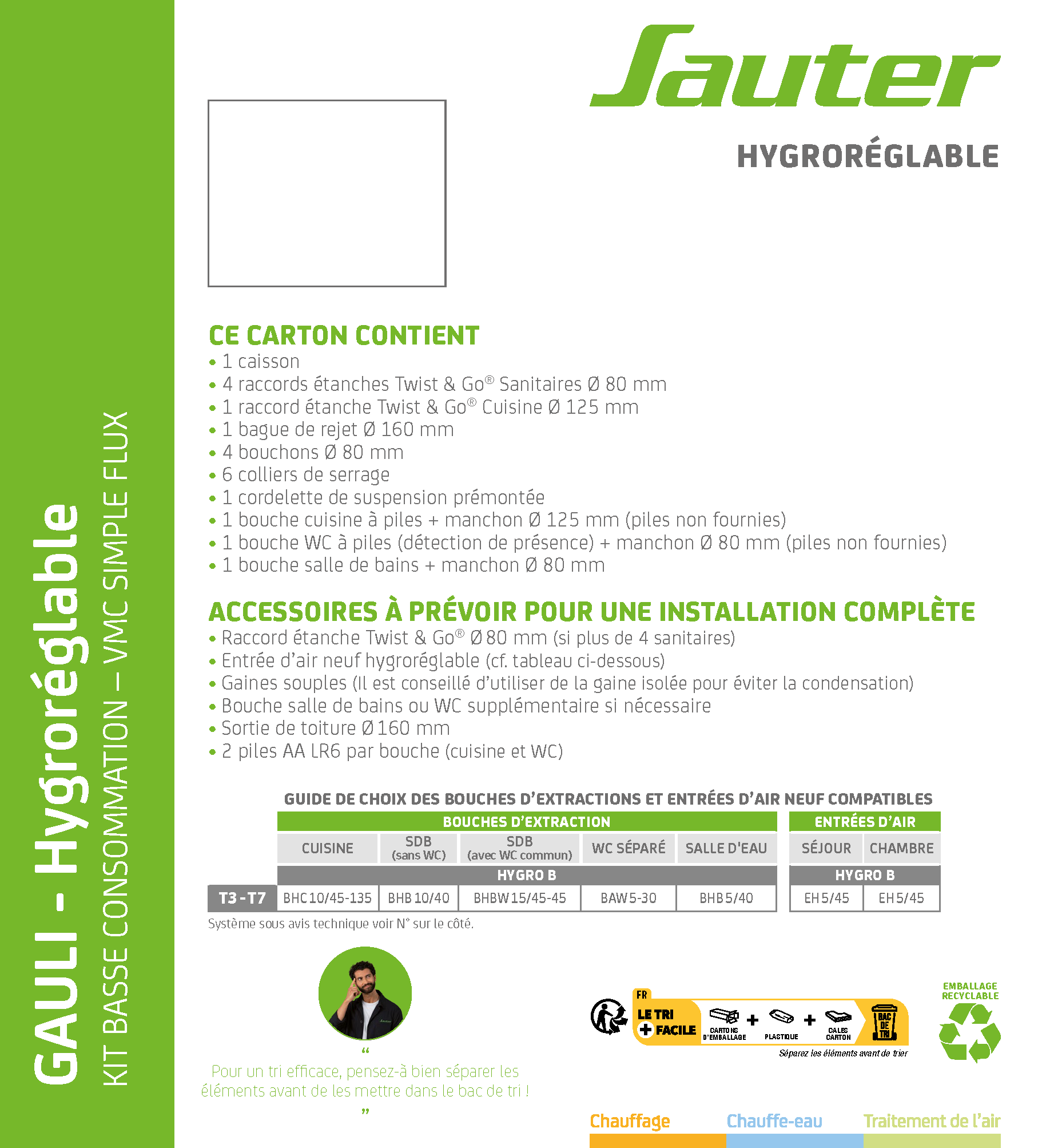 Kit VMC simple flux hygroréglable SAUTER Gauli basse consommation - 12