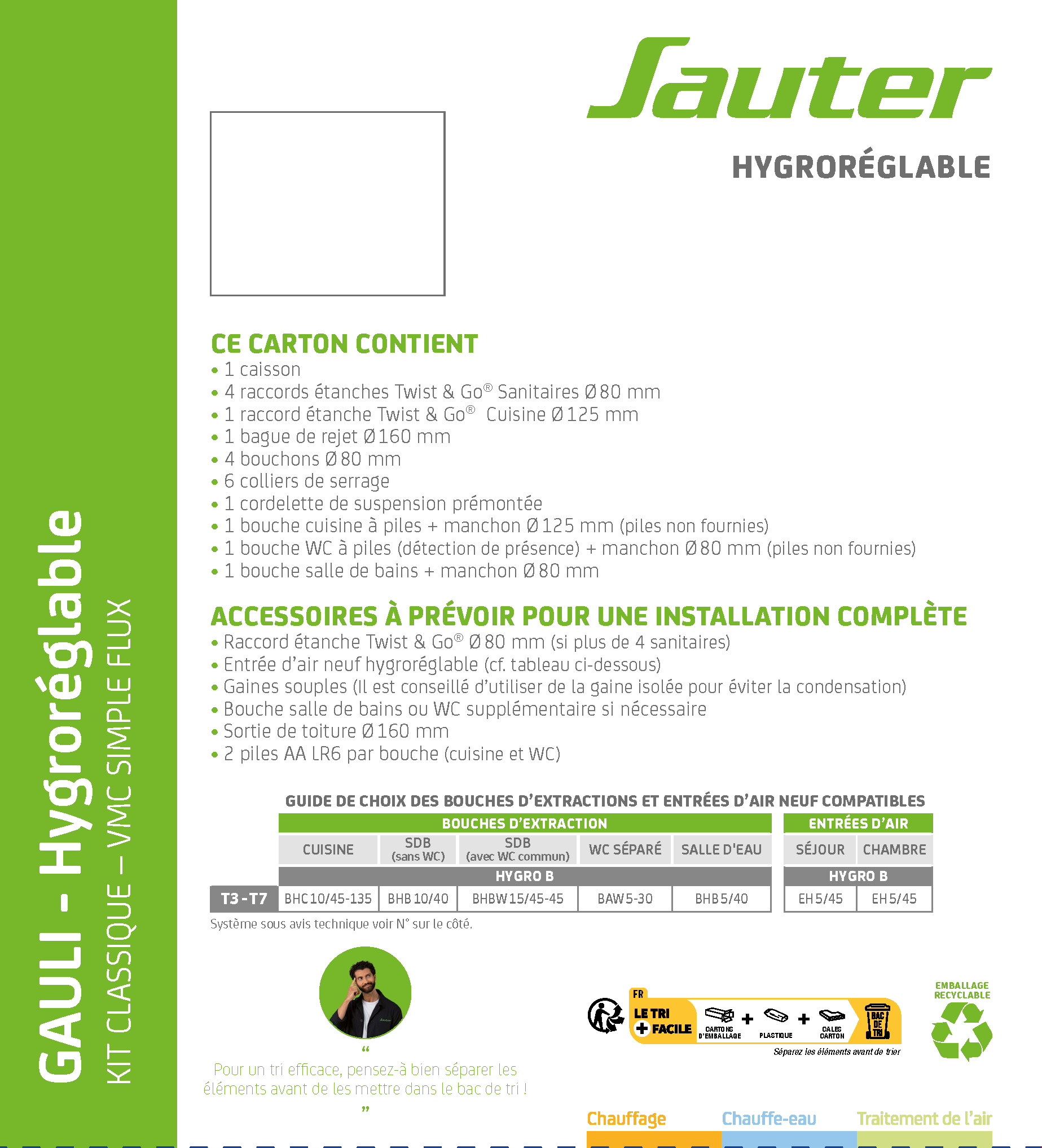 Kit VMC simple flux hygroréglable SAUTER Gauli classique - 11