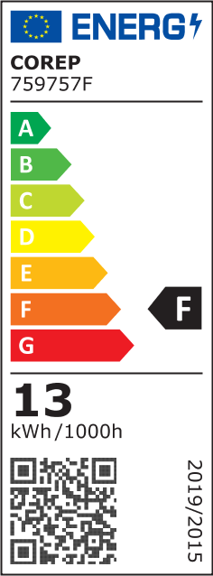 Étiquette énergétique