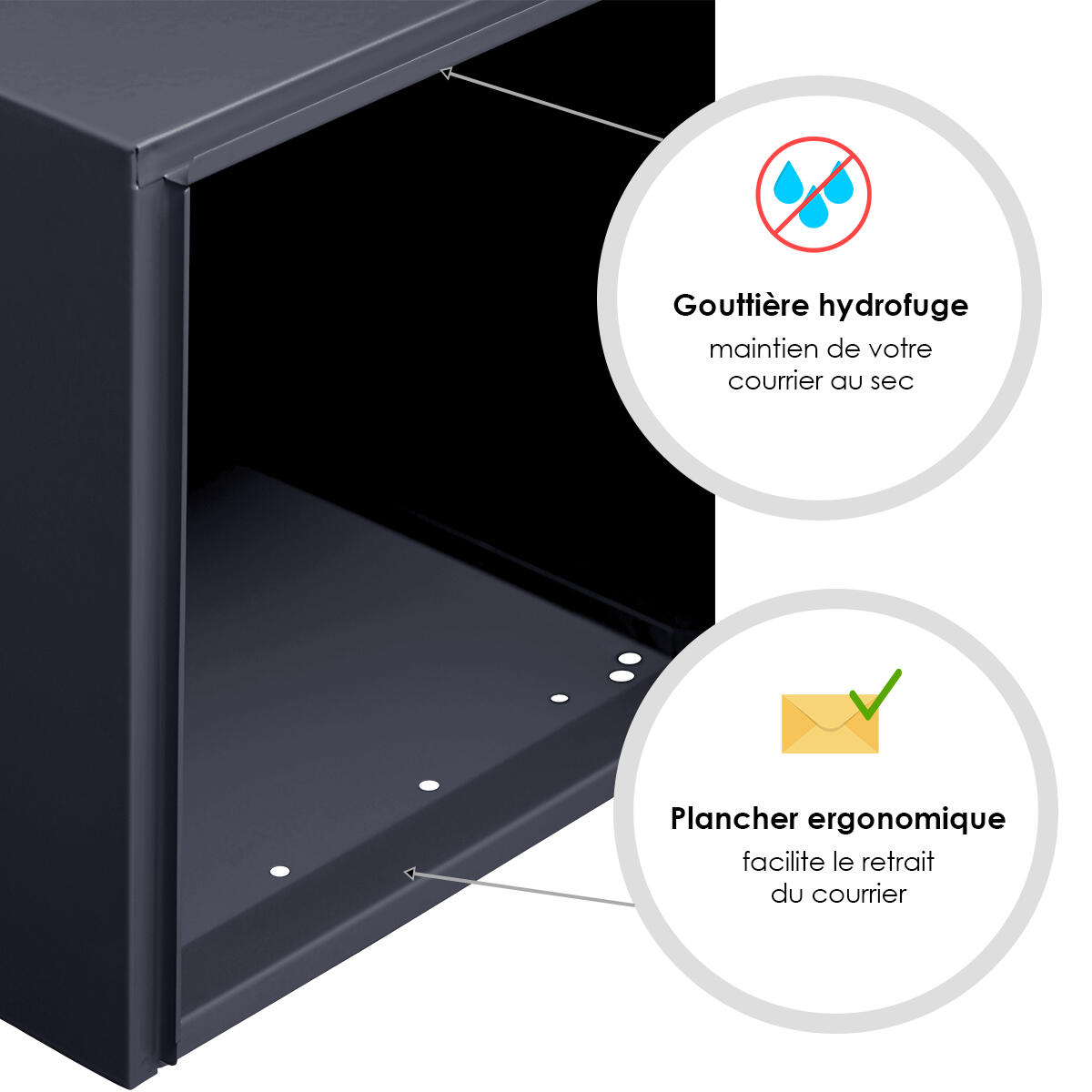 Boîte aux lettres normalisée 2 portes extérieur RENZ Animation acier anthracite - 6