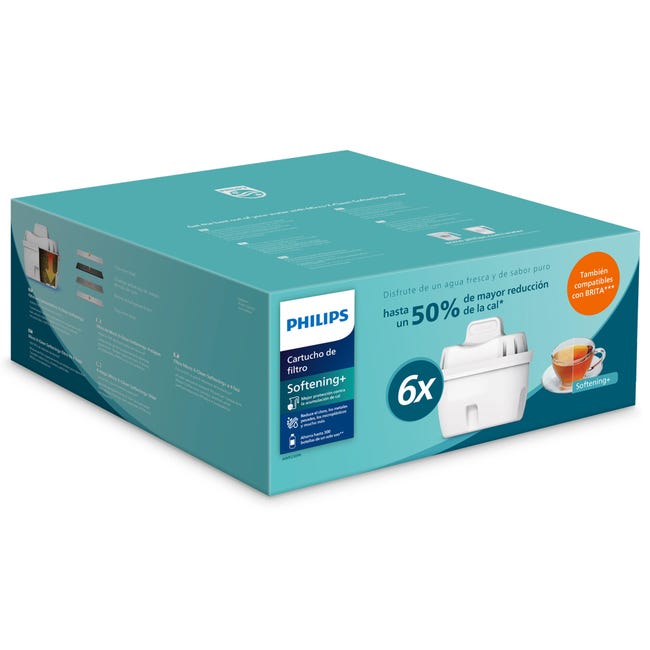 Filtro Hepa Per Aspirapolvere Philips Cityline Mobilo Filtro Hepa Per Aspirapolvere Philips Cityline Mobilo
