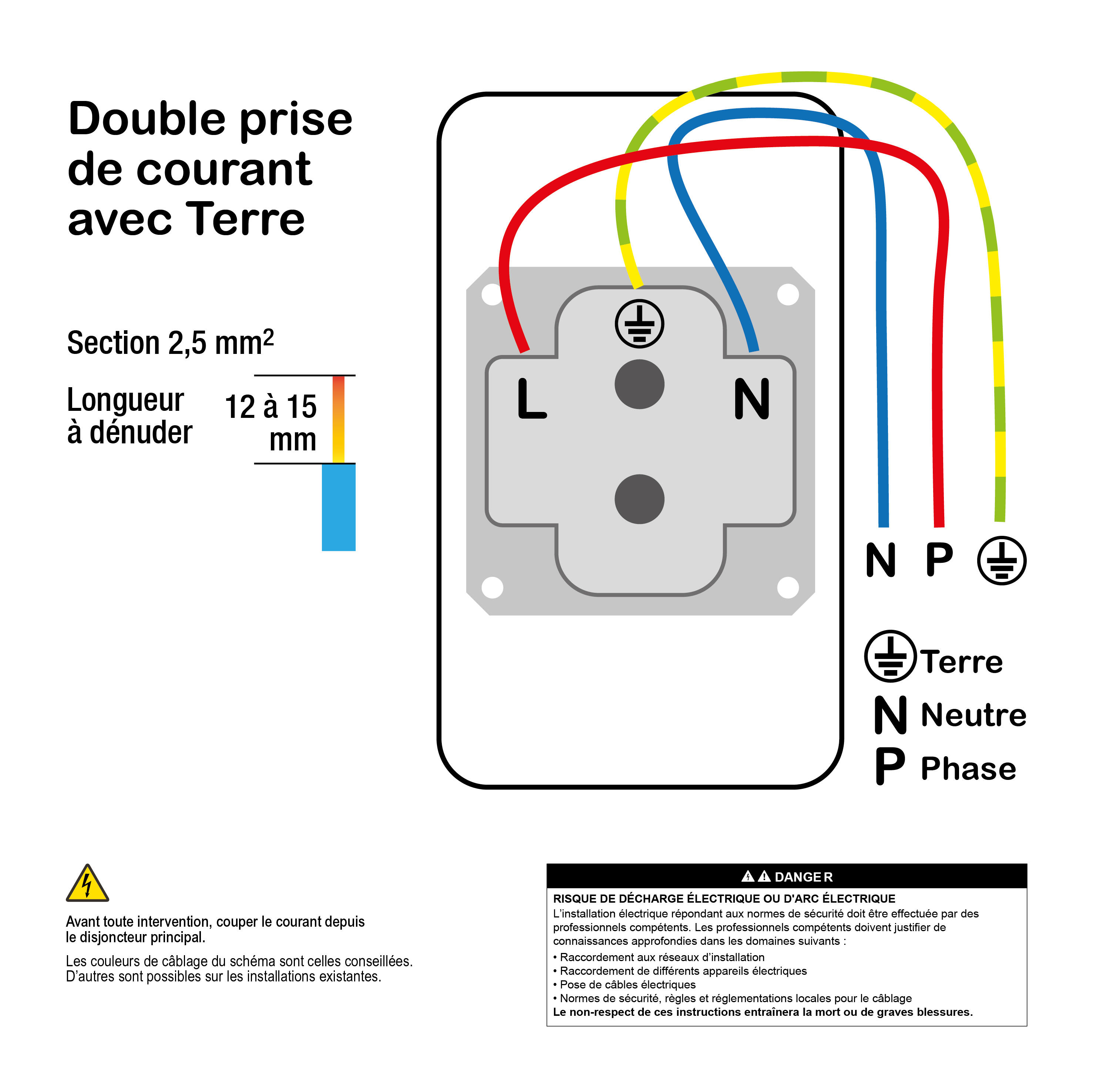 Double prise avec terre verticale complet Odace, SCHNEIDER ELECTRIC, blanc - 3