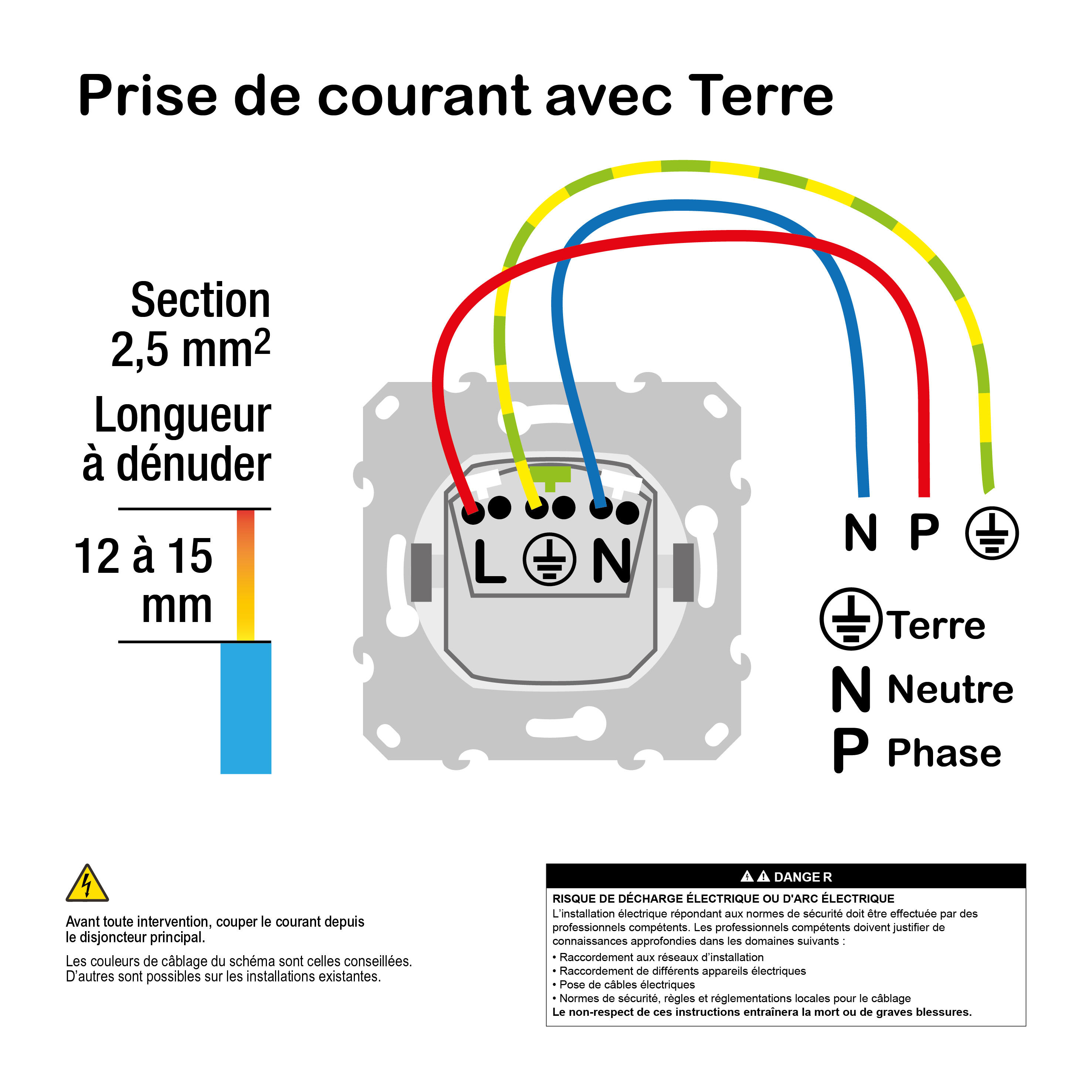 Lot de 5 prises avec terre complet Ovalis, SCHNEIDER ELECTRIC, blanc - 4