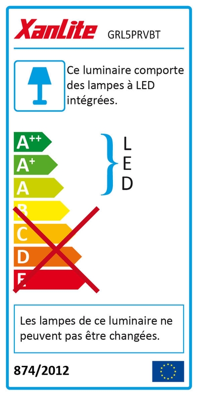 Étiquette énergétique