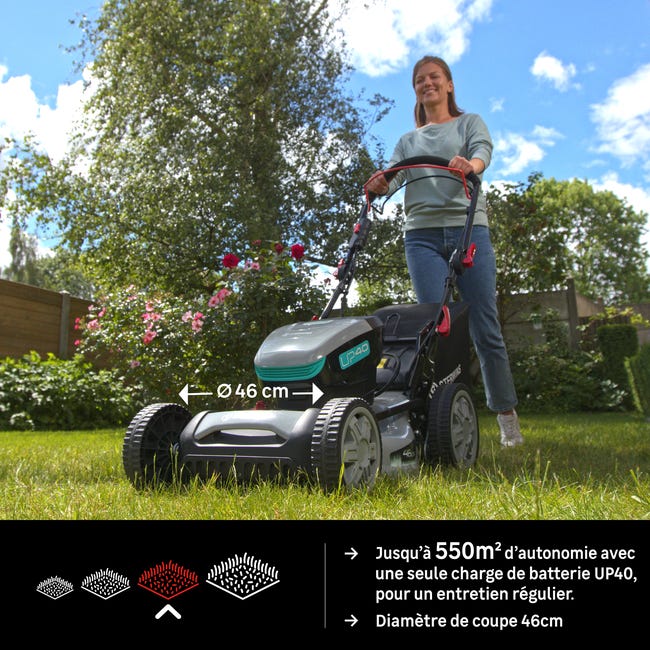 Lame De Tondeuse 36 Cm PerfektGarten – Pour Une Pelouse Au Top Avec Ta Sterwins !