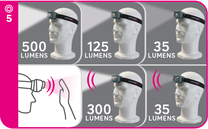 Lampe frontale, 125LM, Lexman - 2