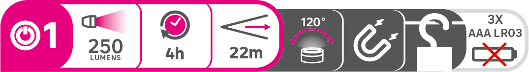 Lanterna trabalho LEXMAN 250LM magnética com gancho - 6