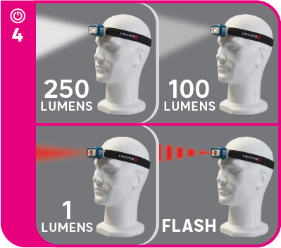 Lampe frontale, rouge, 100LM, Lexman - 9