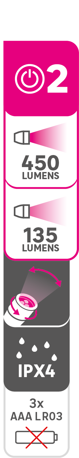 Lanterna de mão LEXMAN 450LM Alumínio - 6