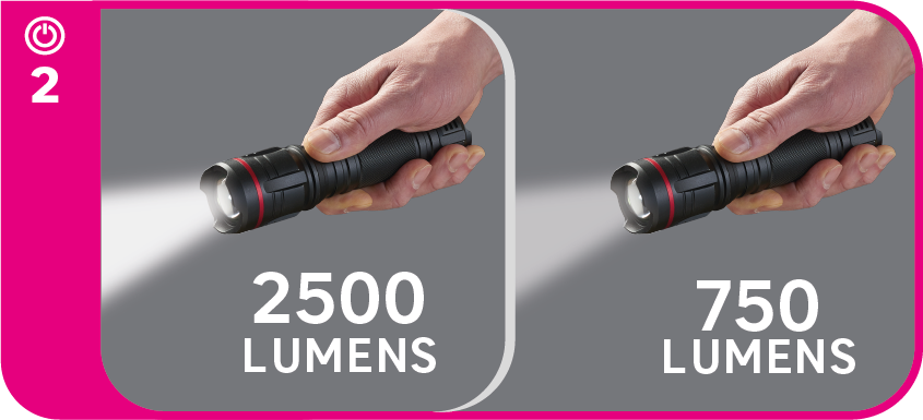 Lampes de poche 500 lumens testée et en stock