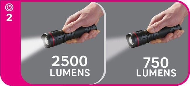 Lampes de poche 500 lumens testée et en stock Lampes de poche 500 lumens testée et en stock