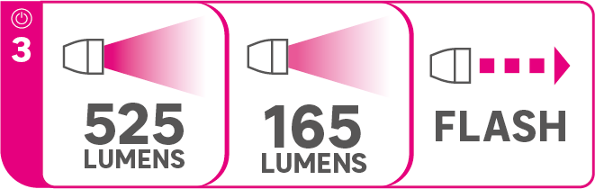 Latarka ledowa akumulatorowa 525Lm LEXMAN - 6