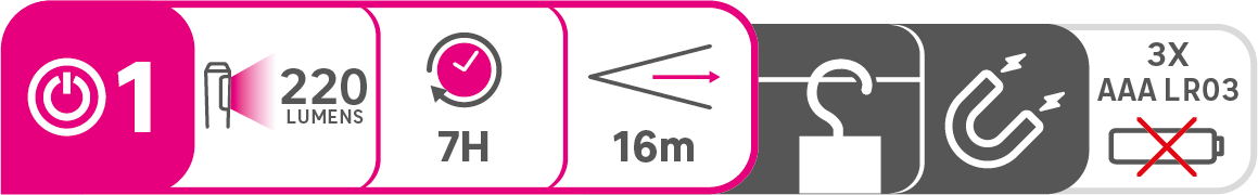 Baladeuse aimantée 220LM, Bleu, Lexman - 7