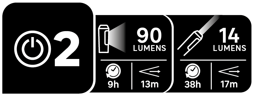 Lanterna de trabalho portátil 20SMD+3LED LEXMAN - 6