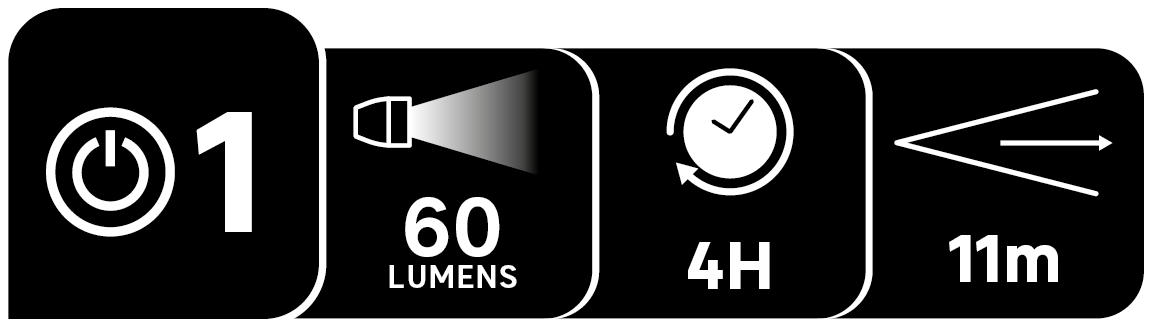 Linterna LED LEXMAN Mini 60 lm - 7