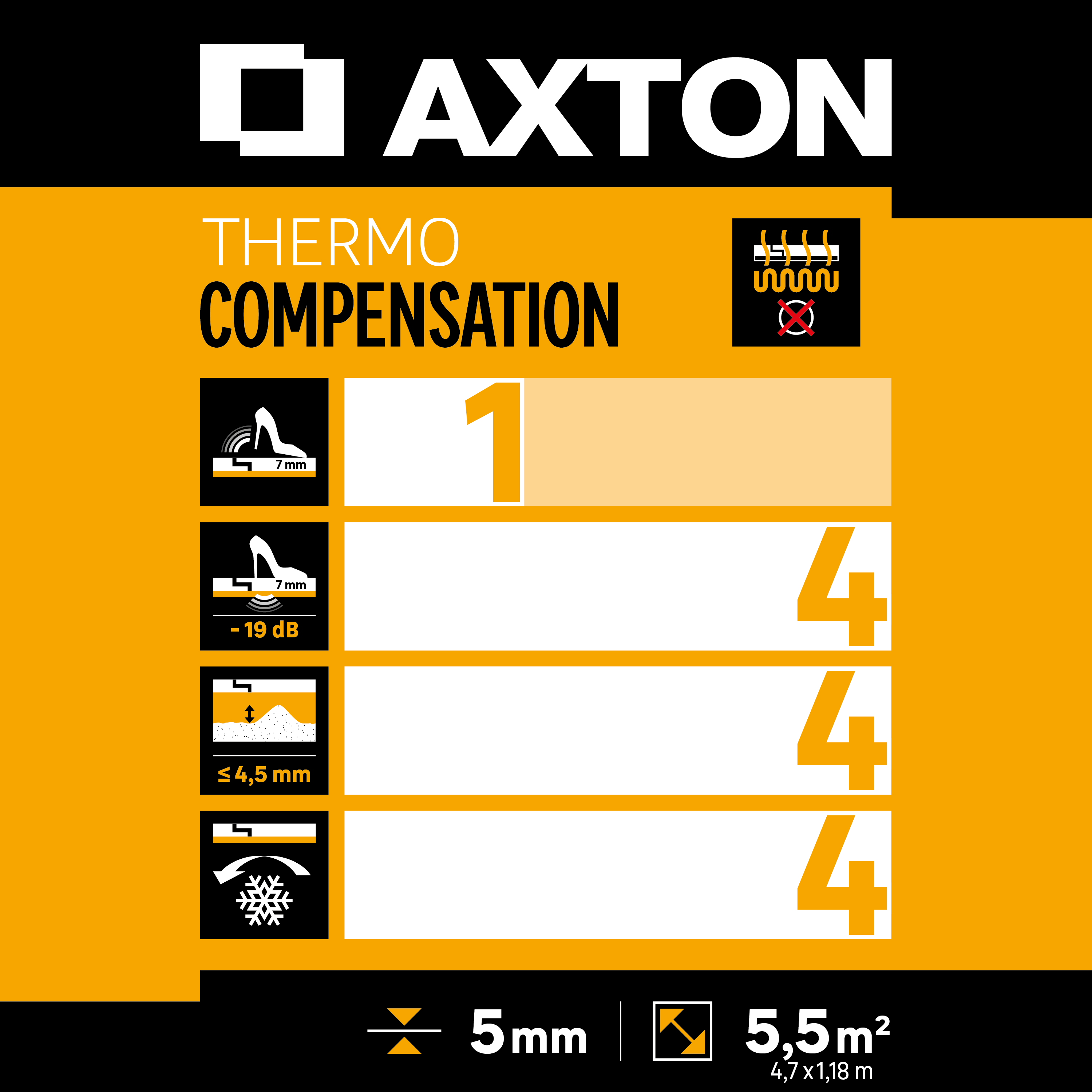 Base para pavimento laminado e de madeira AXTON THERMO COMPENSATION 5MM 5.5M² - 7