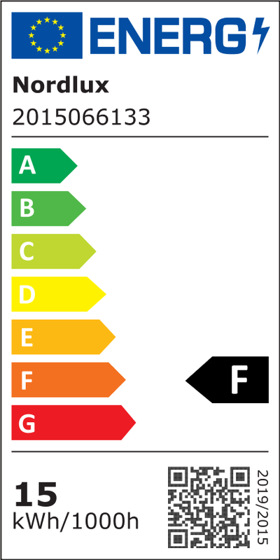 Étiquette énergétique