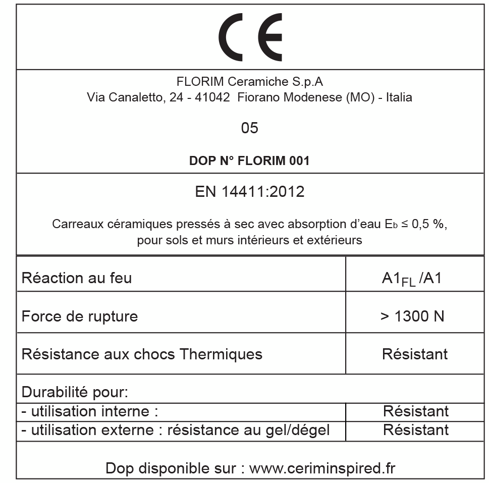 Lot de 2 plinthes Rimini, noir, l. 4.6 x L. 80 cm, Ep.9 mm - 3