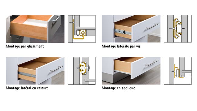 Coulisses Pour Tiroirs Hettich Leroy Merlin coulisses-pour-tiroirs-hettich-leroy-merlin