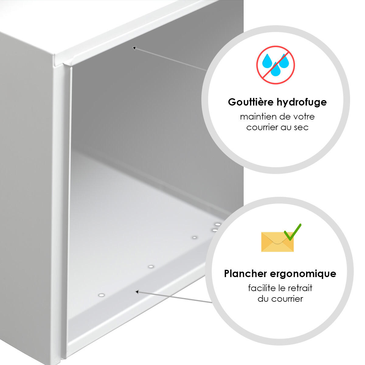 Boîte aux lettres normalisée 1 porte RENZ Animation, extérieur, acier blanc - 6