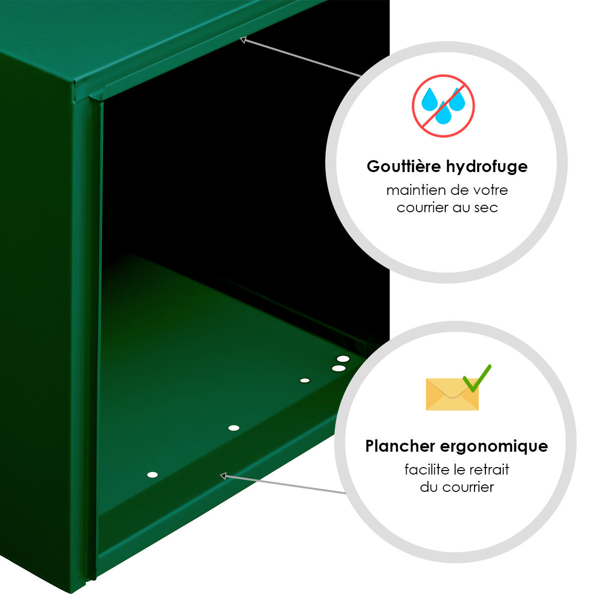 Boîte aux lettres normalisée 2 portes extérieur RENZ Animation acier vert - 5
