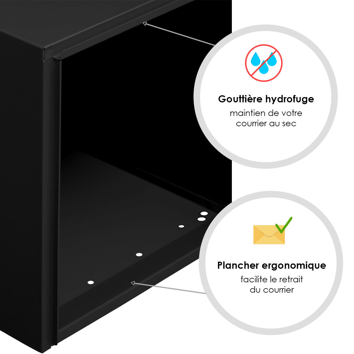 Boîte aux lettres normalisée 2 portes extérieur RENZ Animation acier noir mat - 6