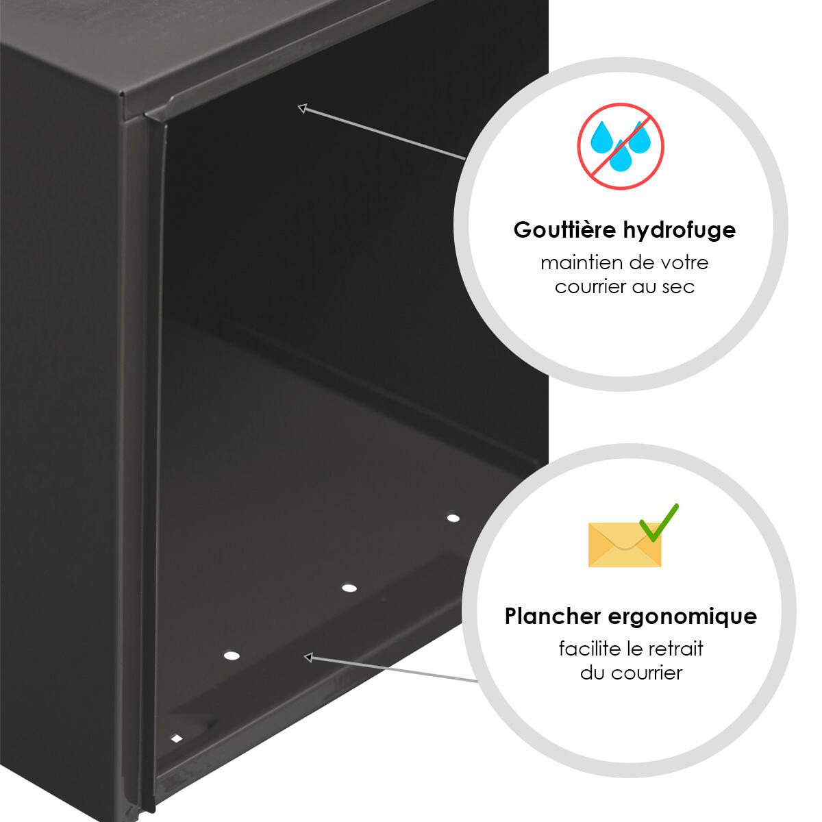 Boîte aux lettres normalisée 1 porte extérieur RENZ Animation acier noir mat - 6