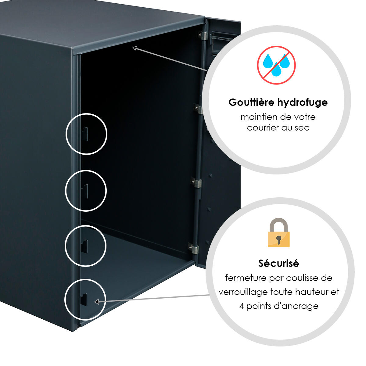 Boîte à colis normalisée 1 porte RENZ Atout acier anthracite mat sablé - 7