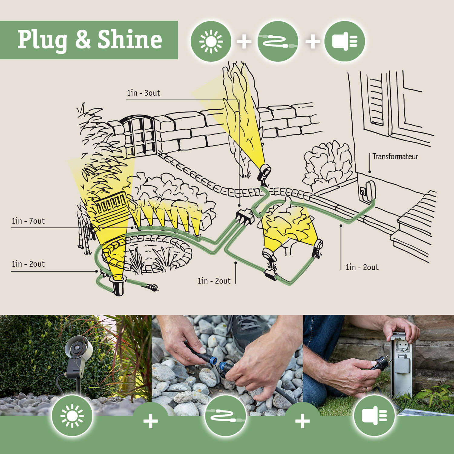 Borne extérieure Plug & Shine LED IP67 2x350lm 3000K 24V 180° PAULMANN - 4