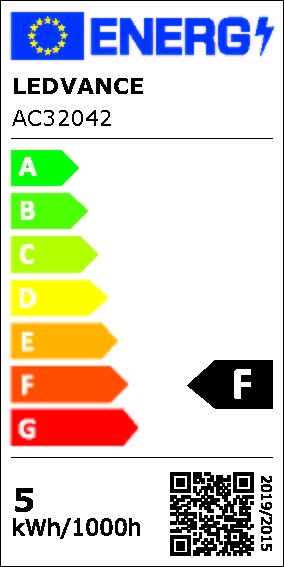 Etykieta energetyczna