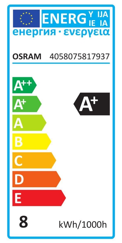 Etykieta energetyczna