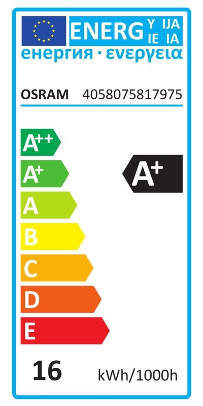 Etykieta energetyczna