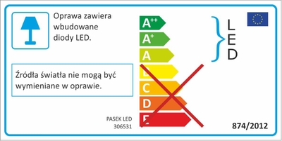 Etykieta energetyczna