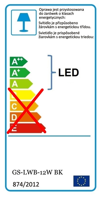 Etykieta energetyczna