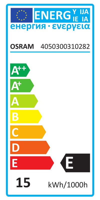 Etykieta energetyczna