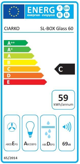 Etykieta energetyczna