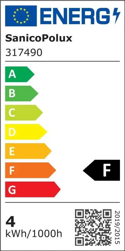 Etykieta energetyczna