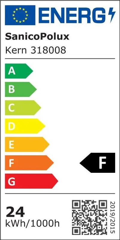 Etykieta energetyczna