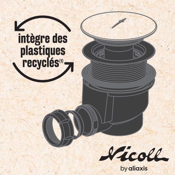 bonde recyclée nicoll