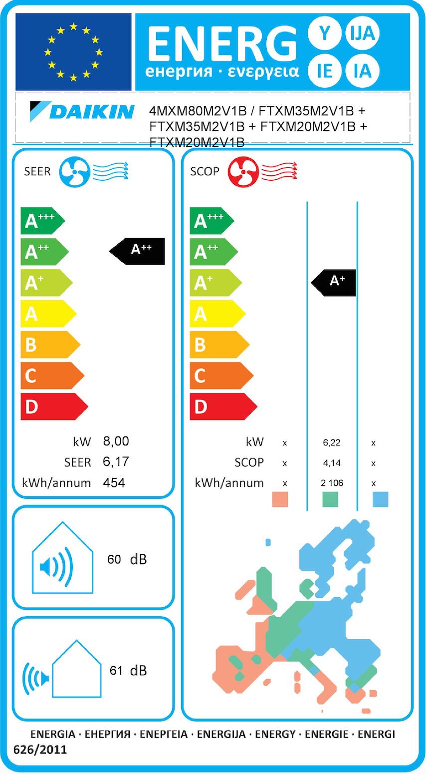 Unité extérieure quadrisplit DAIKIN 4mxm 8000W - 3