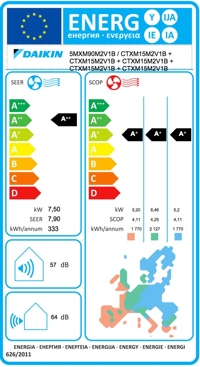 Unité extérieure quintisplit DAIKIN 5mxm 9000W - 3